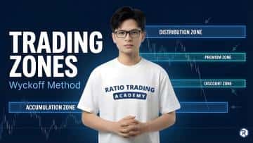 Xác định các VÙNG GIAO DỊCH quan trọng