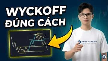 Học phần 1 - Thumbnail WTCM.jpg